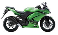 Carenados Ninja ZX250R 2008-2012